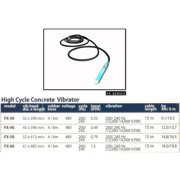 HIGH CYCLE INTERNAL CONCRETE VIBRATOR MIKASA FX 30 40 50 60